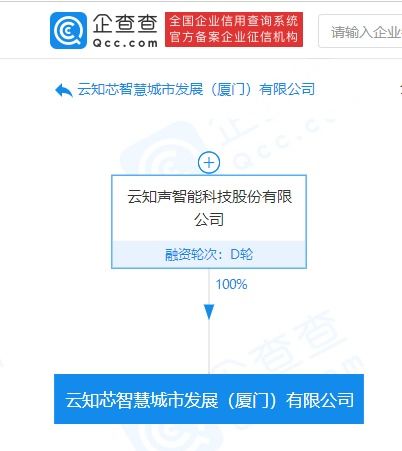 云知聲成立全資子公司，深耕人工智能軟件開發與科技應用服務