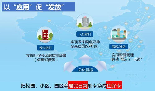 德生科技構建社保卡多場景化應用，助力居民服務一卡通推進